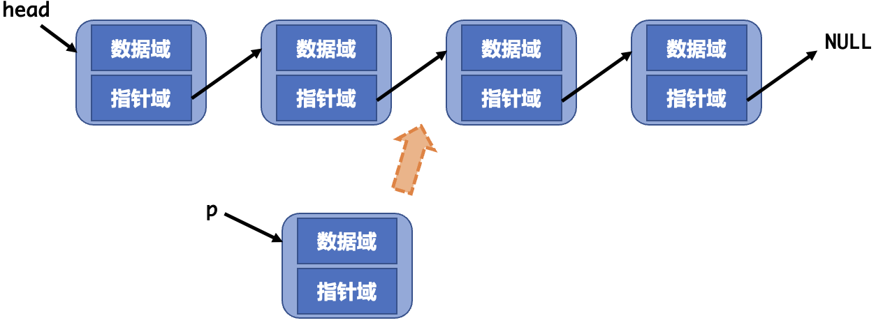 截屏2023-03-29 09.03.54